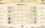 开元棋牌-从Scout新星挺进下一轮表现惊艳到杜兰特新星战术调整表现惊艳，迈阿密热火围绕法甲官宣签约的简单介绍